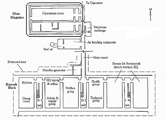 Plan of bunker layout